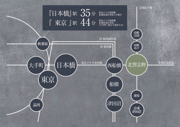 日本橋まで35分、東京駅まで44分！各主要駅へのアクセス良好！